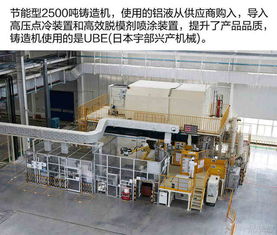 精益智造，高效致遠——廣汽本田第三工廠參觀與技術咨詢紀實