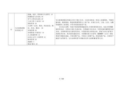 秋季供需見(jiàn)面會(huì)用人單位展位分布及計(jì)算機(jī)網(wǎng)絡(luò)工程設(shè)計(jì)施工探討